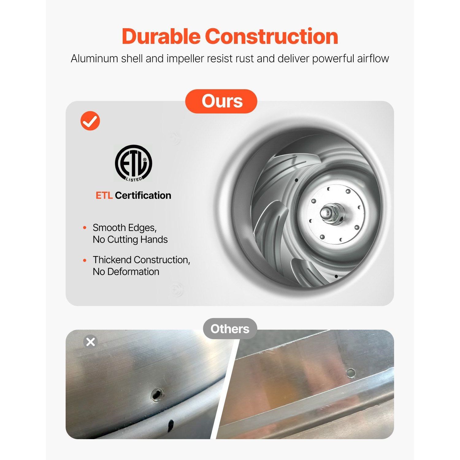 Ventilateur d'extraction profe - Commercial Kitchen Hood Exhaust Fans avis et prix