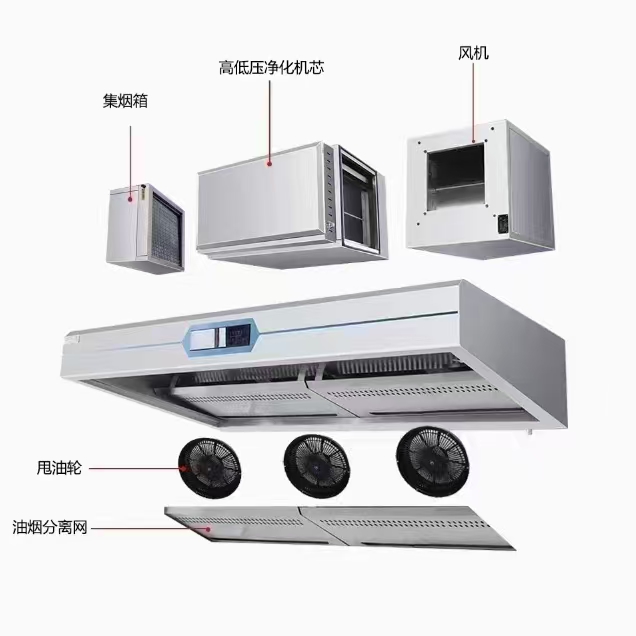 Hotte aspirante de cuisine Hot - Commercial Kitchen Hood Exhaust Fans avis et prix