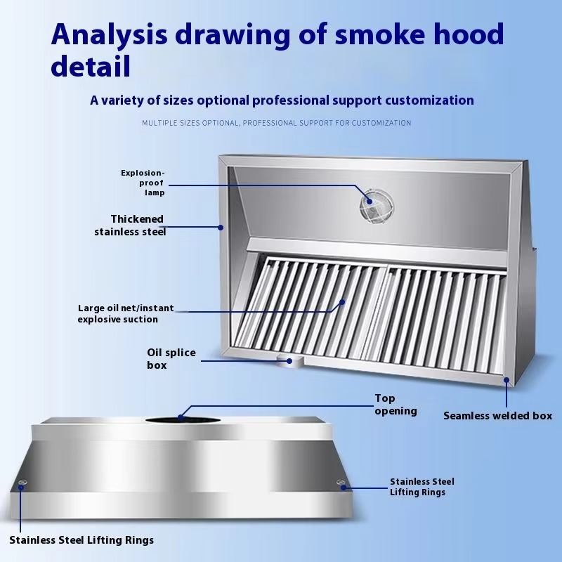 Hotte de cuisine professionnel - Commercial Kitchen Hood Exhaust Fans avis et prix